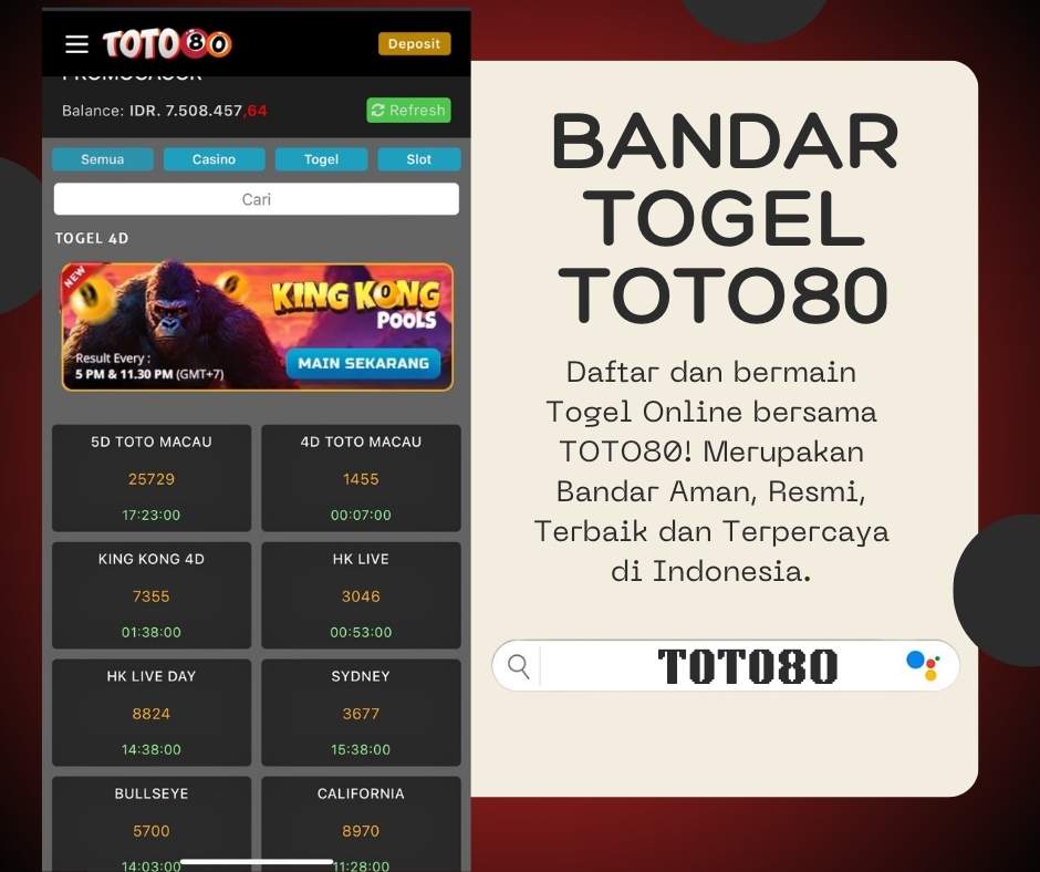 situs togel terpercaya